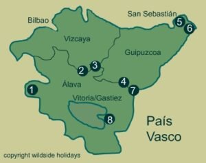 Pais Vasco - Natural Parks in Spain - Basque